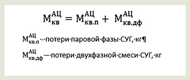 потери через контрольный вентиль АЦ
